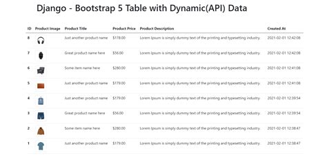 Image result for Add Bootstrap Table with Django in Visual Stduio Code