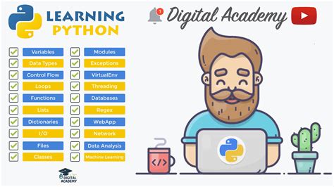 Image result for Python Programming Tutorial Basic