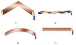 NCERT Exemplar Solutions: Light, Shadow and Reflections - Science for ...