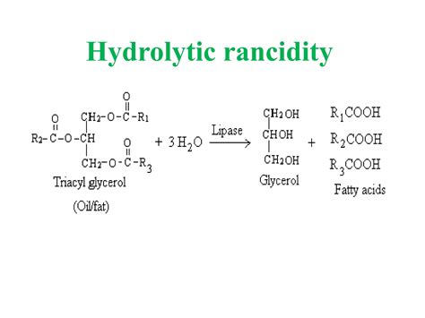 Rancidity – Types, Mechanism, Prevention | PPTX