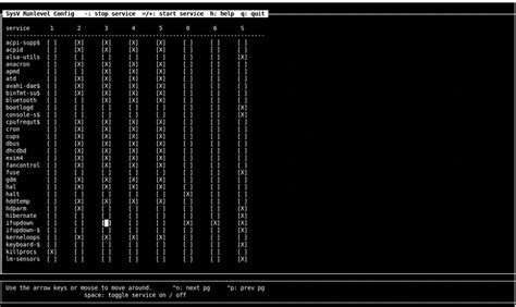 Image result for SysV Unix
