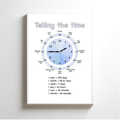 Image result for Learning How to Tell Time