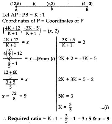 Class 9 Maths - Coordinate Geometry Previous Year Questions