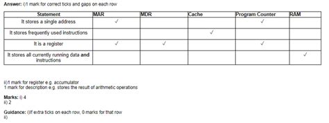 GCSE Computer Science Lessons 的图像结果