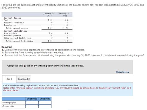 Current Liability 的图像结果
