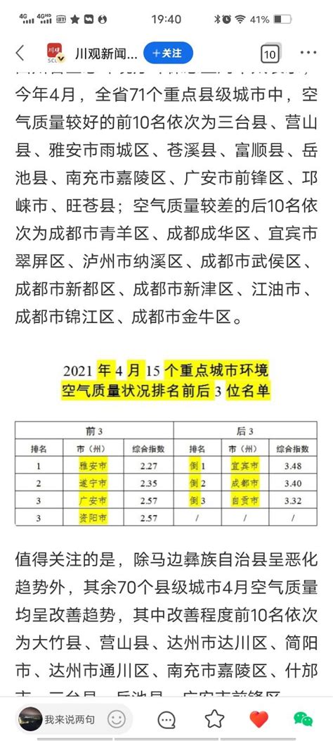 四川空气质量报告出来了广安排名第三名-广安论坛-麻辣社区