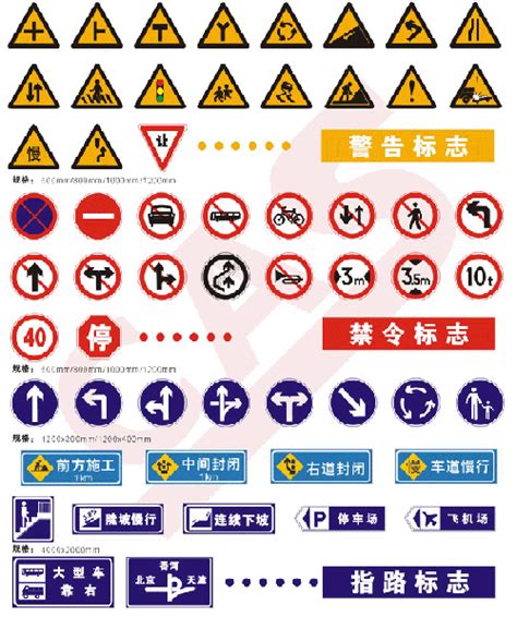 Science Traffic Sign 的图像结果