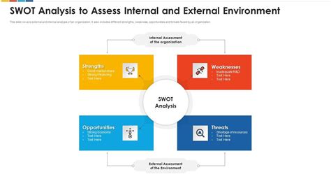 Image result for Internal SWOT Analysis Examples