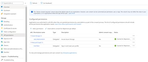 Image result for Spark Structured Streaming Databricks