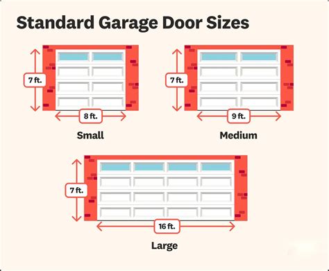Standard Garage Size