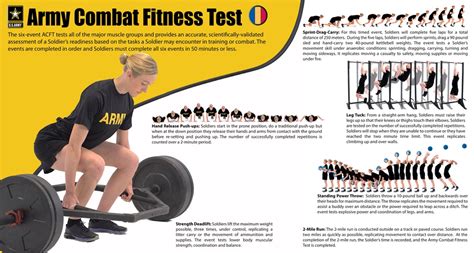 Drag Tuck Tutorial 的图像结果