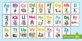 Large Alphabet Display Posters for the Classroom