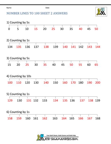 Image result for Number Line Worksheet for Grade 6 PDF