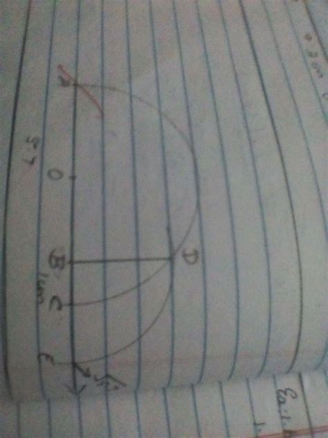 Represent root 5.7 on a number line - Brainly.in