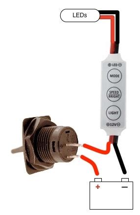 Image result for Inline LED Controller