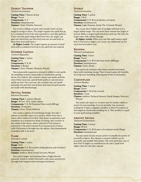 Homebrew For DnD 5e