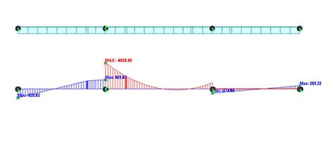 Image result for User Define Function JavaScript Diagram