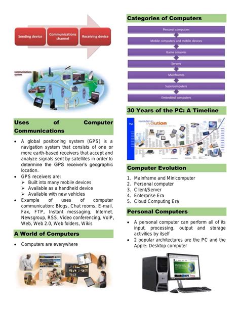 Image result for Computer Application in Management