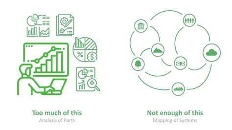 System Mapping Example 的图像结果