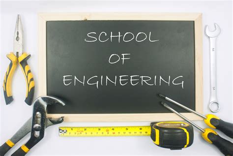 Image result for Engineer Course