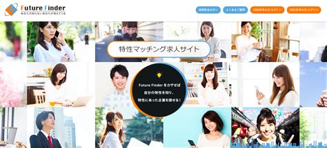 Image result for Create Contact HTML