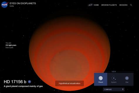 In the Sky this Week - April 13, 2021 - Vatican Observatory