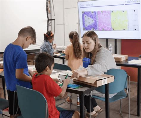 Image result for Steamworks Tutorial