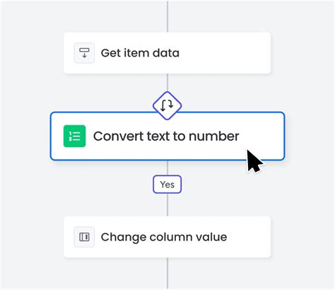 Image result for Using Monday.com for Returns
