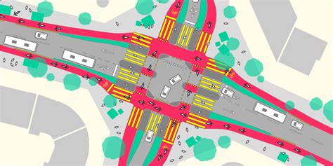 Bicycle 的图像结果