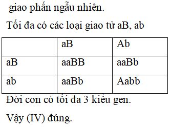 Image result for Test Driven Development Anti-Patterns Chain Gangs Example