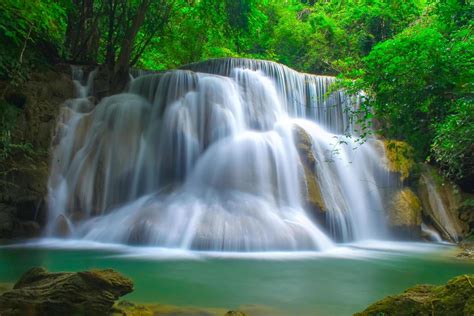Image result for Waterfall Model in Matplotlib