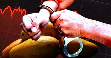 Unregulated Business Owner 的图像结果