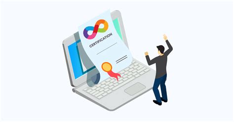 Image result for DevOps Prerequisites