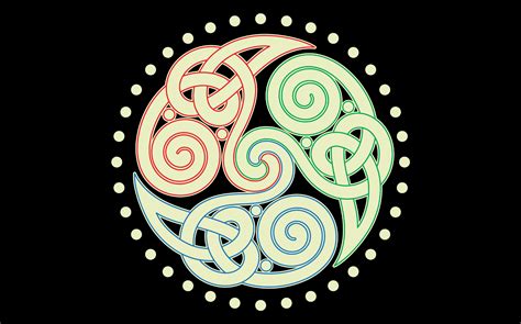 What Are Celtic Knots: Meanings and Usage