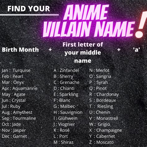 Your Villain Name Generator