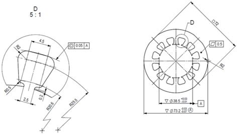 Machines | Special Issue : Thermal Analysis of Electric Machine Drives
