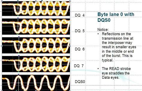 Image result for DIMM Testing Platform Automation