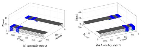 Point-by-Point-Contact-Based Approach to Compute Position and ...