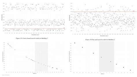 PBE20378 | CEPT - Portfolio