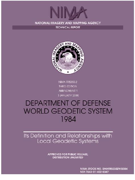 World Geodetic System Configuration 的图像结果
