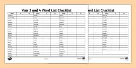 First 100 High-Frequency Words Assessment Checklist for KS1
