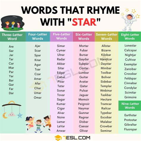 239 Words that Rhyme with Star in English • 7ESL