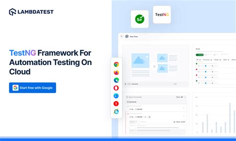 Parallel Testing in TestNG 的图像结果