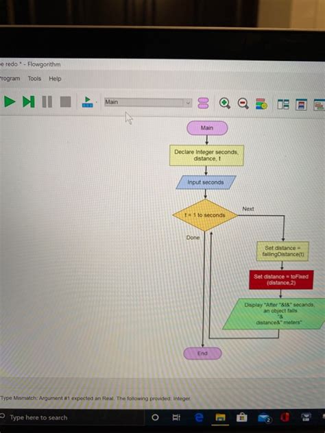 Image result for Falling Distance Flowgorithm