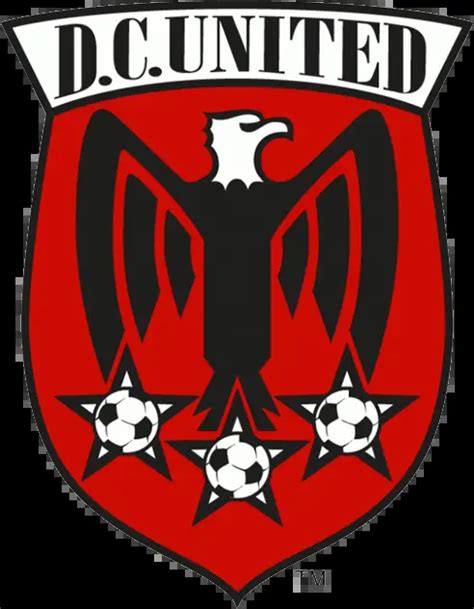 1996 D.C. United soccer Roster on StatsCrew.com
