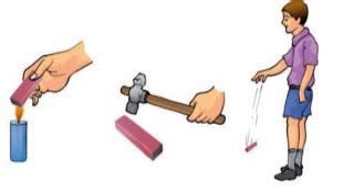 Notes Class 6 Science Chapter 10 Fun with Magnets