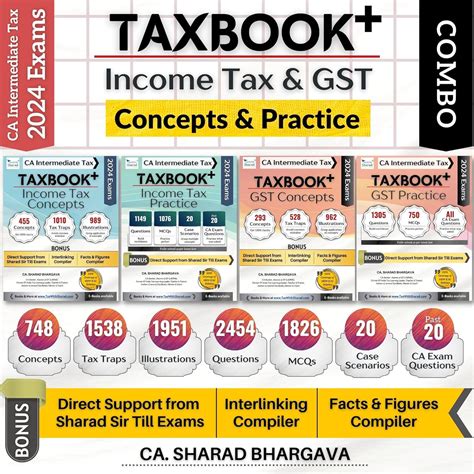 Buy TAXBOOK+ COMBO - INCOME TAX & GST (CONCEPTS & PRACTICE) / SET OF 4 ...