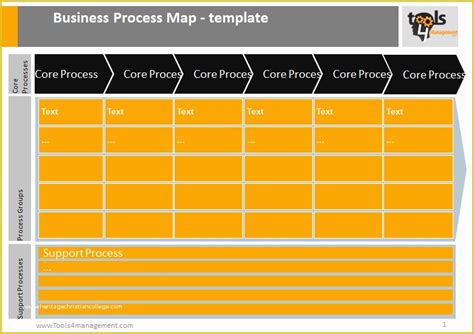Image result for Process Mapping Worksheet