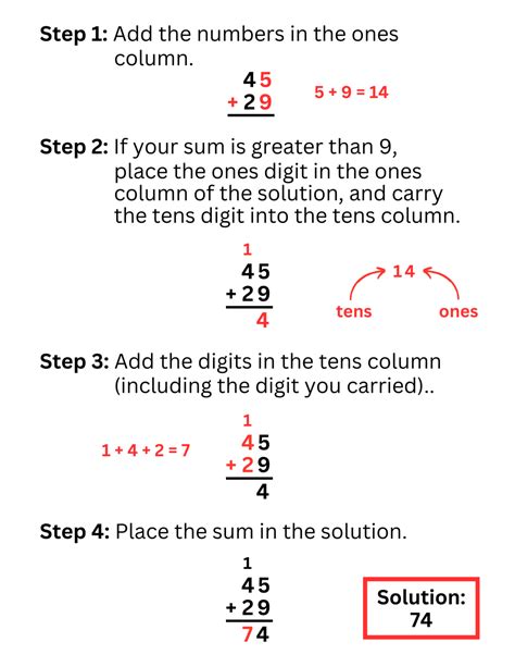 How to Add Double Didgit Numbers 的图像结果