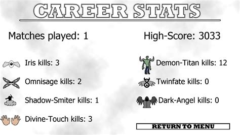 Image result for Heavens Arena Tutorial Beginner